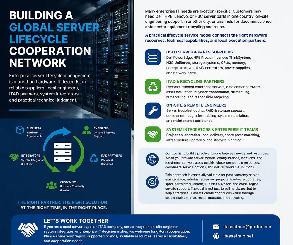 Building a global server lifecycle cooperation network English poster